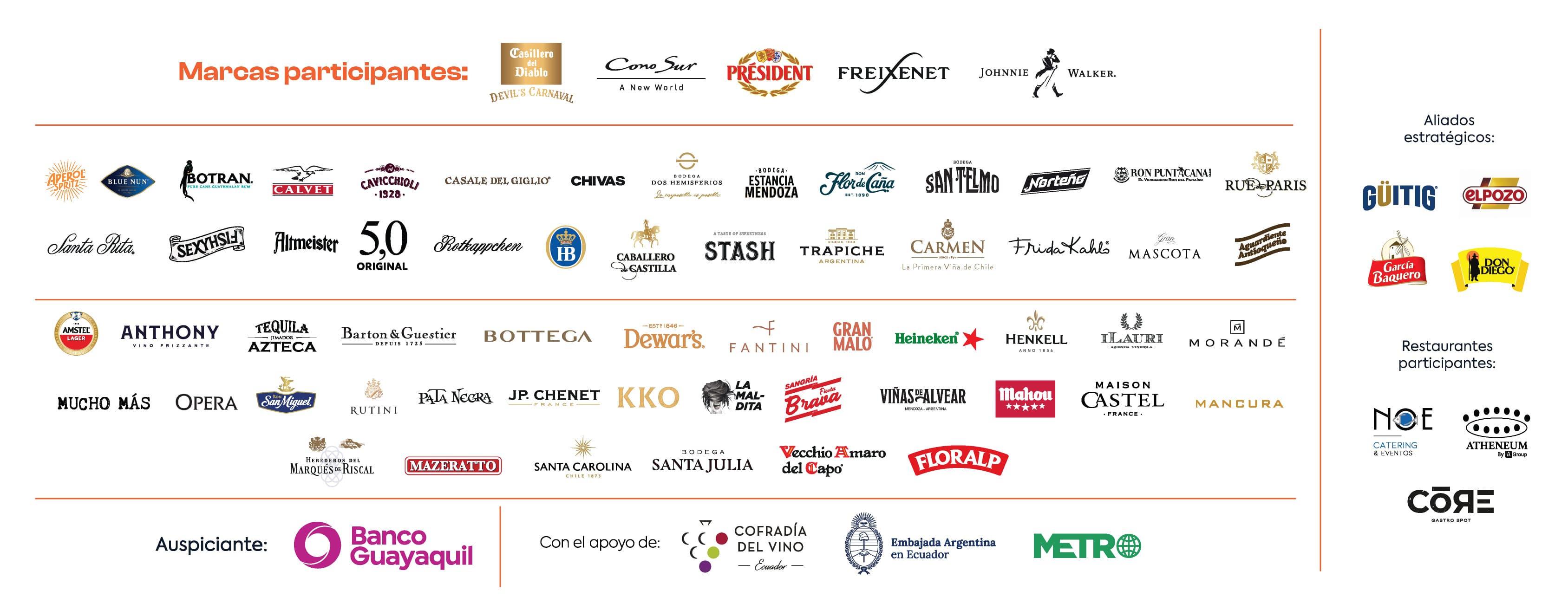 Marcas participantes - Desktop